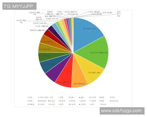 上海飞盘队在极限运动联赛中的心理素质表现分析与点评 上海飞盘队在极限运动联赛中的心理素质表现分析与点评
