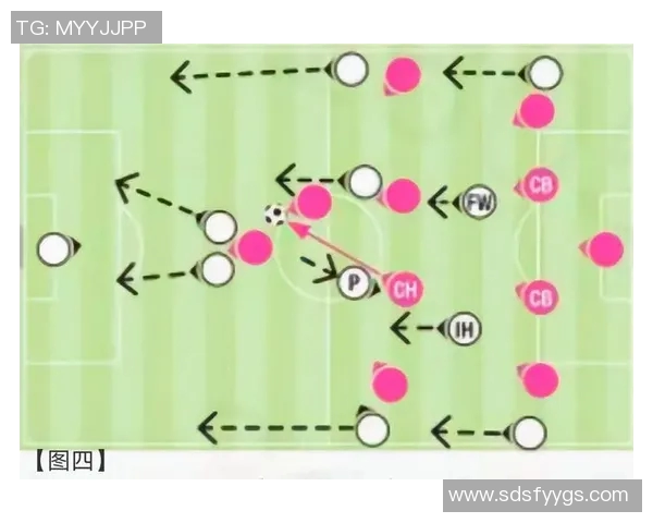 今年运动数据重庆足球队区域防守分析与战术得失探讨