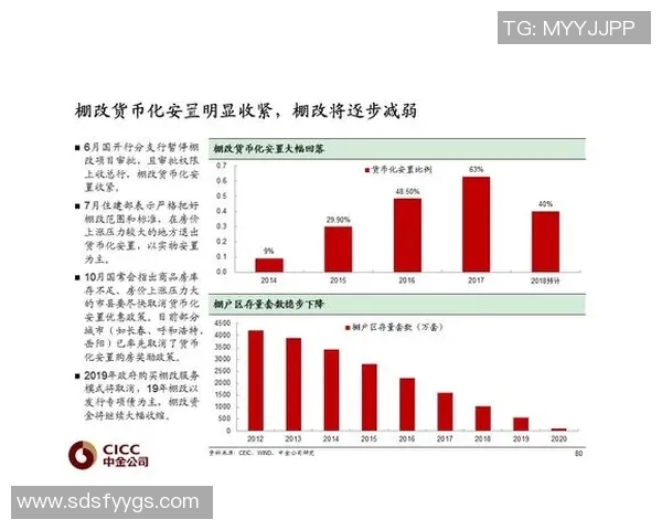 今年运动数据重磅专题探讨TES在游戏策略中的控制革新与未来发展方向